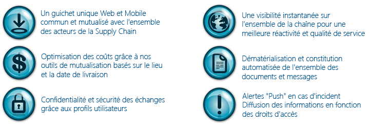 One Stop ! One Shop !