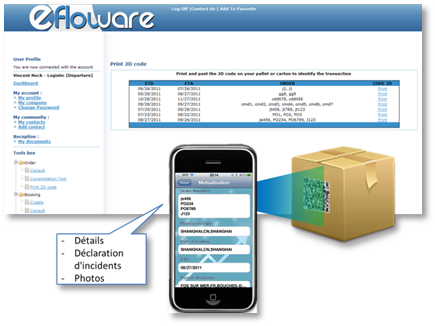 Dématérialisation Automatisée